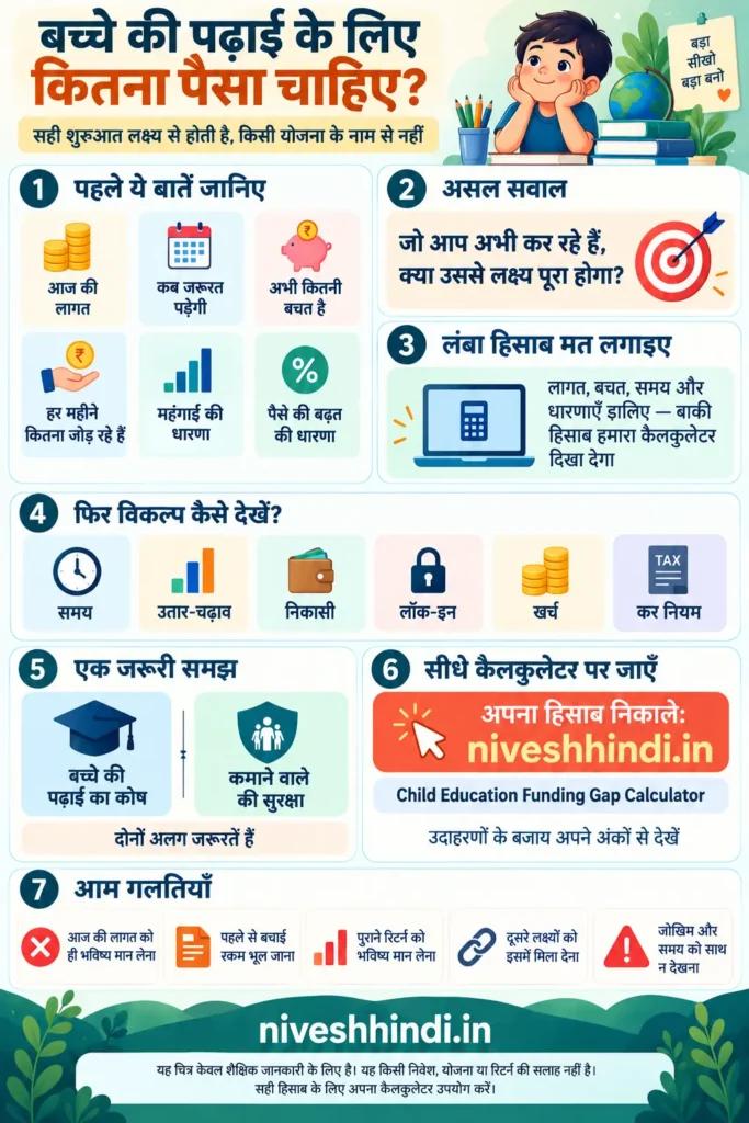 child education plan