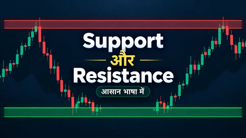 support and resistance