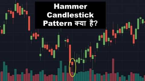 हैमर पैटर्न