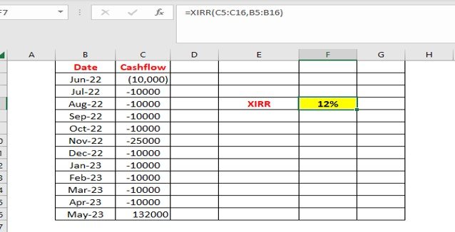 xirr returns