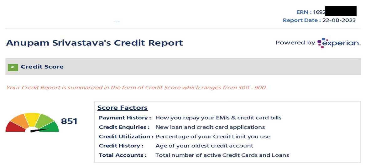 सिबिल स्कोर